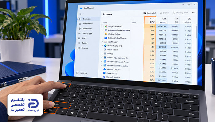 مصرف بالای CPU توسط برنامه‌ها و پردازش‌های پس‌زمینه علت خاموش نشدن فن لپ تاپ