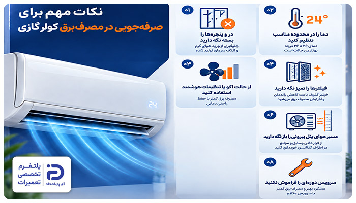 نحوه کاهش مصرف برق کولر گازی جنرال گلد