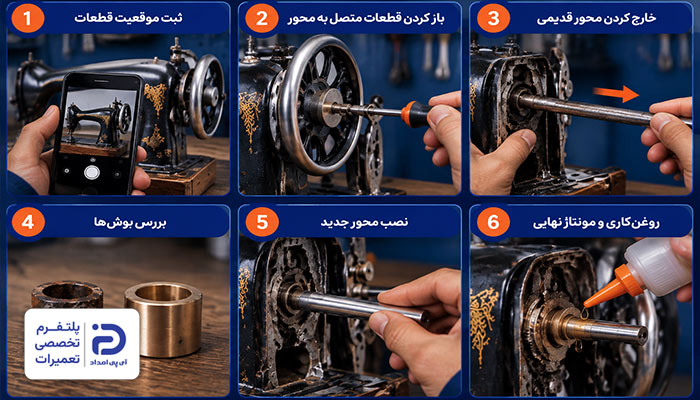 گیرپاژ یا خرابی محور اصلی چرخ علت حرکت نکردن چرخ خیاطی قدیمی
