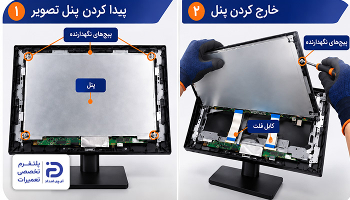 خرابی پنل یا نور پسزمینه مانیتور علت پرش مانیتور کامپیوتر