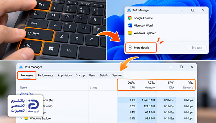 اجرای سرویس‌ها و برنامه‌های سنگین هنگام راه‌اندازی ویندوز علت دیر روشن شدن لپ تاپ