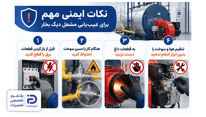 نکات ایمنی مهم برای عیبیابی مشعل دیگ بخار