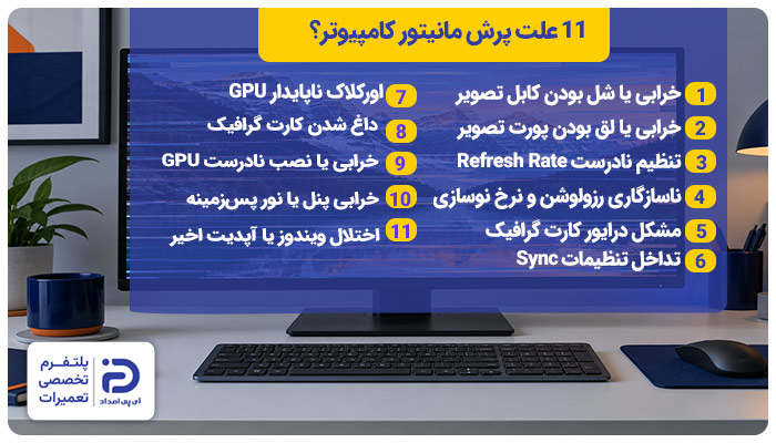 11 علت پرش مانیتور کامپیوتر