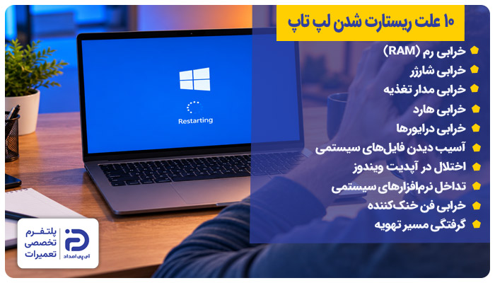 10 علت ریستارت شدن لپ تاپ