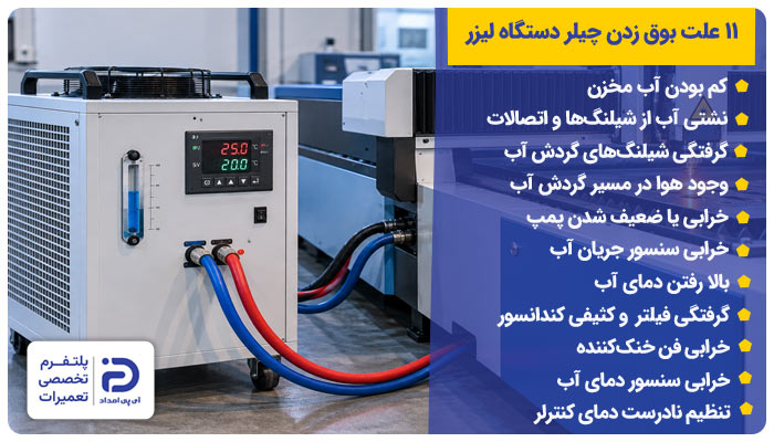 11 علت‌ بوق زدن چیلر دستگاه لیزر