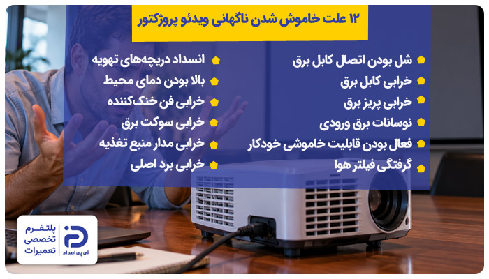 12 علت خاموش شدن ناگهانی ویدئو پروژکتور