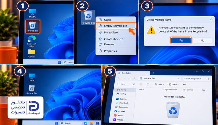 پر بودن Recycle Bin علت پر شدن حافظه کامپیوتر